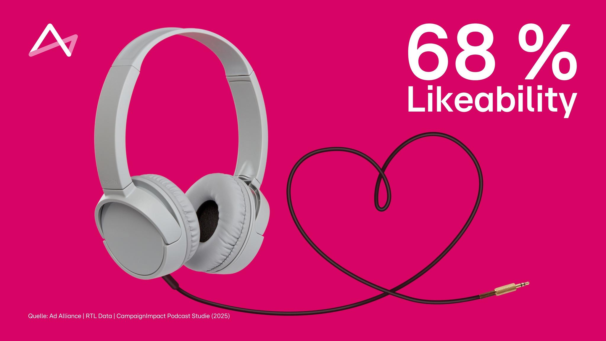 Wenn der Kontext stimmt, stimmt auch die Wirkung